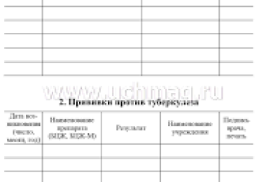 Сертификат о профилактических прививках / 156 форма